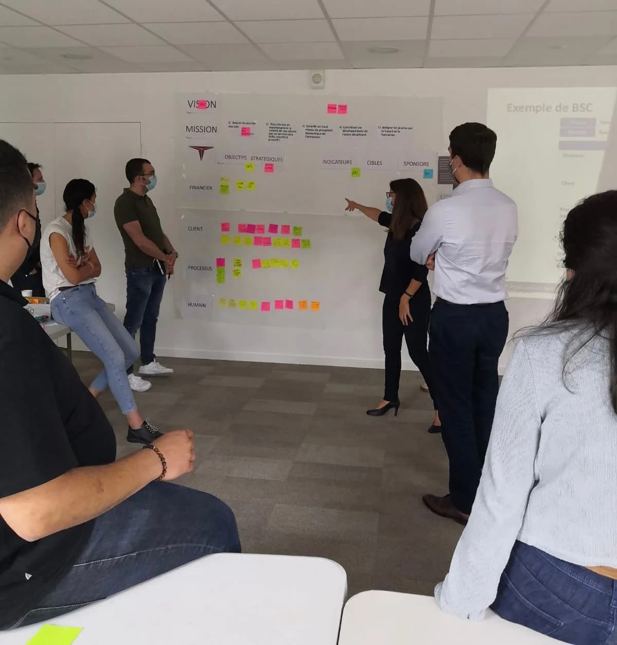 Atelier Balanced Scorecard avec une équipe de direction : devant un panneau mural (vision, mission, axes financier, client, processus, humain), une participante désigne les notes collées par le groupe