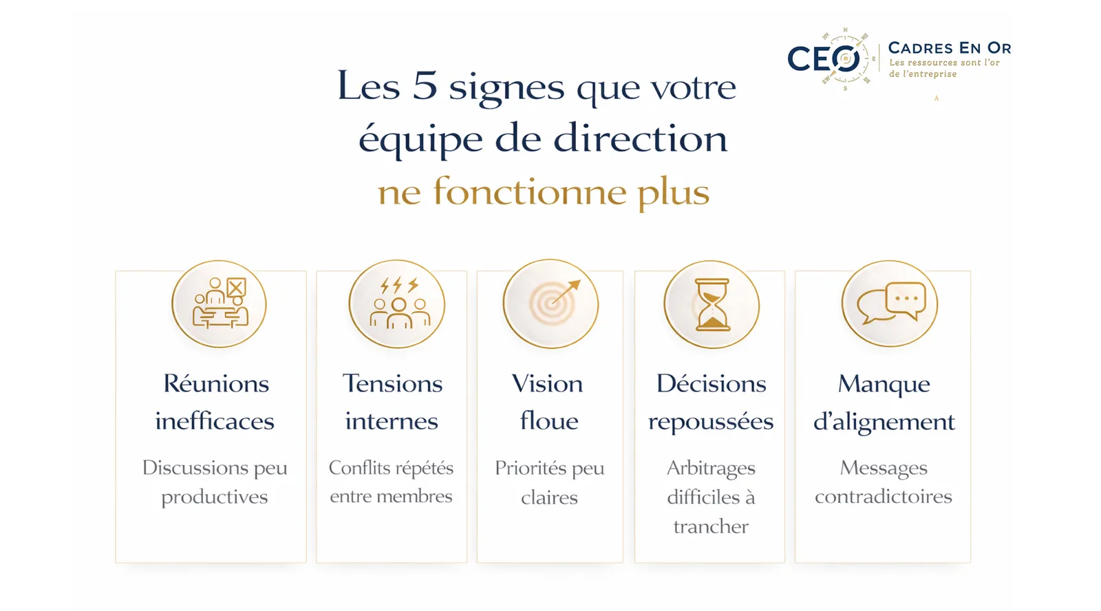 Les 5 signes que votre équipe de direction ne fonctionne plus : réunions inefficaces, tensions internes, vision floue, décisions repoussées, manque d’alignement